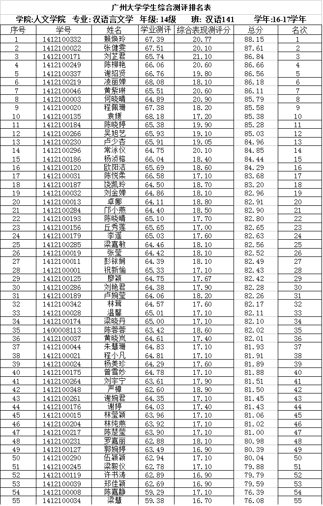51吃瓜网
