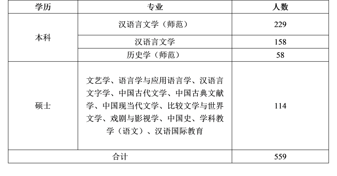 51吃瓜网